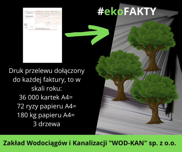 Grafika zawiera zdjęcie druku blankietu przekazu bankowego i strzałką w prawo skierowane jest na drzewa