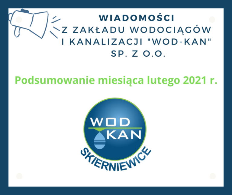 Na zdjęciu słuchawka megafonu w niebieskiej ramce, obok tekst Widaomość z Zakładu Wodociągów i Kanalizacji "WOD-KAN" i na zielono Podsumowanie miesiąca 2021, pod tekstem niebieskie logo WOD-KAN